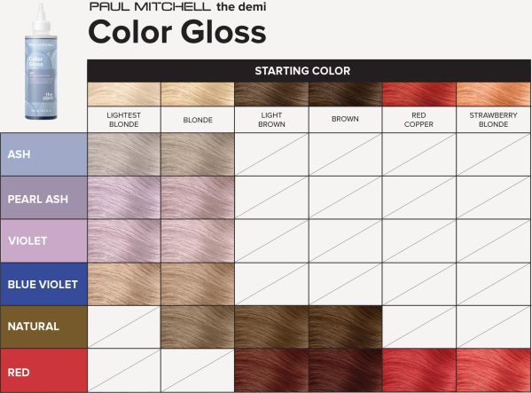 The Demi Color Gloss - Image 2